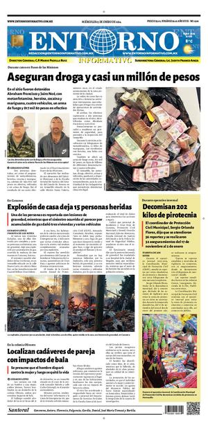 Entorno Informativo 030124