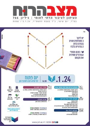 766 מצב הרוח שמות.