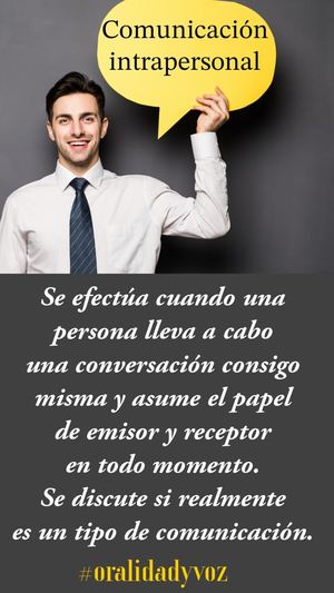 La comunicación intrapersonal