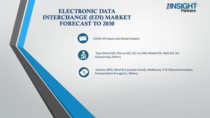 Electronic Data Interchange (Edi) Market Trend, Segmentation and Forecast to 2030