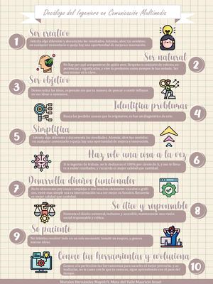 Decálogo Infografía