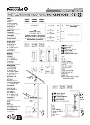 Notice De Pose CE POUJOULAT PGI