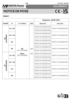 Di001604 Westa Calorinox Nov23