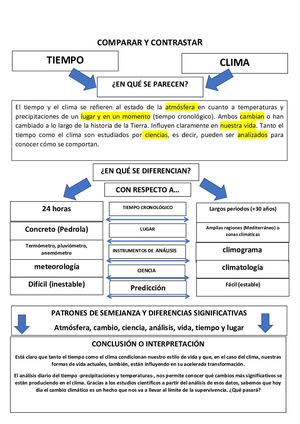 Comparar Y Contrastar Tiempo Y Clima