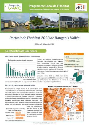 Portrait de l'Habitat 2023 de Baugeois-Vallée