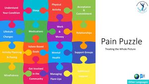 Pain Puzzle
