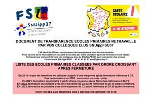 ECOLES PRIMAIRE PAR ORDRE CROISSANT APRES FERMETURE