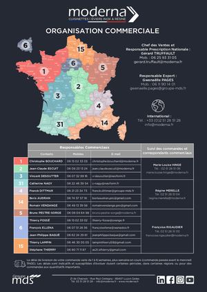 Organisation Commerciale MODERNA 2024
