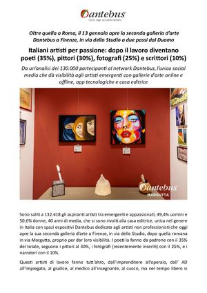 Italiani artisti per passione: dopo il lavoro diventano  poeti (35%), pittori (30%), fotografi (25%) e scrittori (10%)