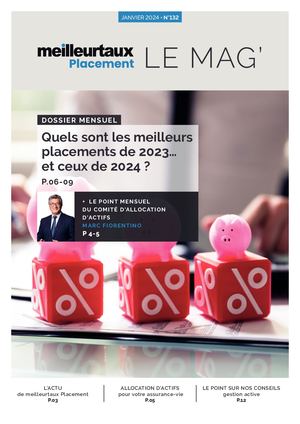 Quels sont les meilleurs placements de 2023… et ceux de 2024 ?