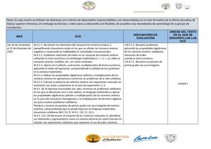 Planificaciones