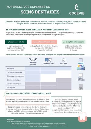 Infographie Soins Dentaires Cogevie