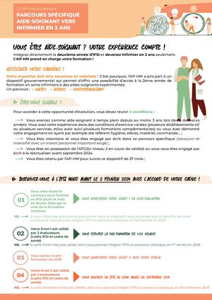 PARCOURS SPÉCIFIQUE AIDE-SOIGNANT VERS INFIRMIER EN 2 ANS