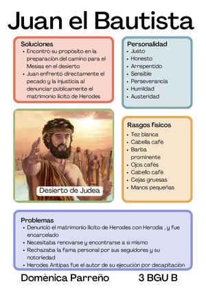 The Chosen - Scrapbook