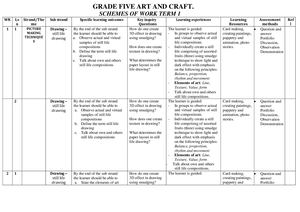 Grade 5 Term 1 Schemes Art And Craft