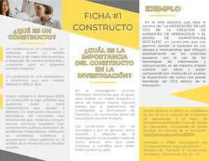 Fichas: Constructos, Variables y  Definiciones