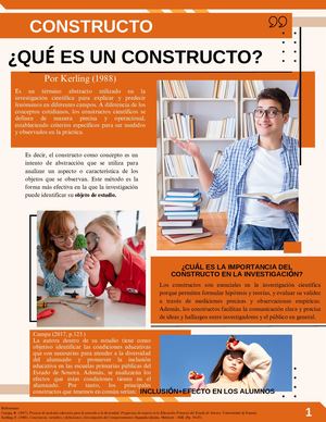 Constructos, variables y definición