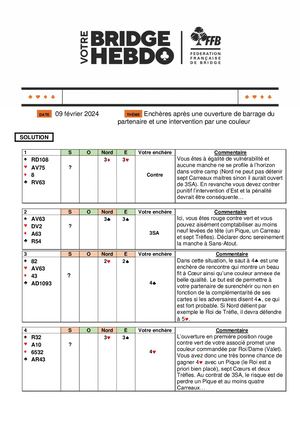 102. Solution Votre Bridge Hebdo Avancé 09 02 2024