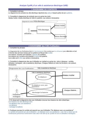 Analyse fonctionnelle vélo