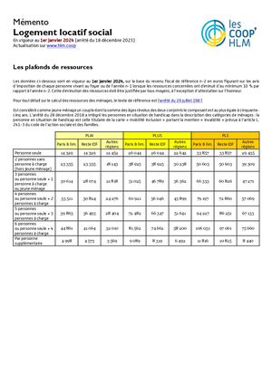 Mémento Logement locatif social 2024