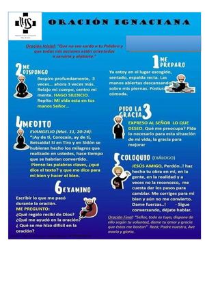 Pasos De La Oracion Ignaciana