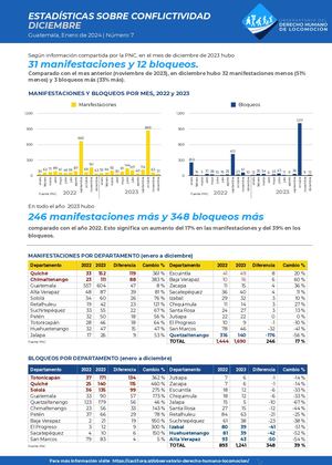 Estadísticas sobre conflictividad - Diciembre 2023