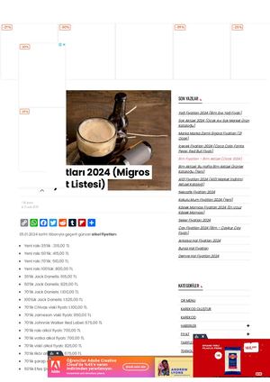 Alkol Fiyatlari 2024