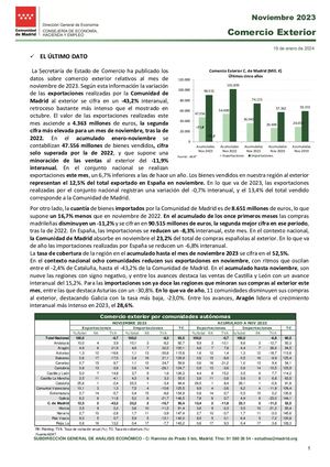 Nota Comercio Exterior De Bienes Noviembre 2023