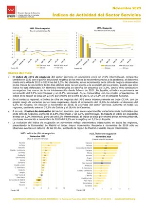 Nota Indices Actividad Sector Servicios Noviembre 2023