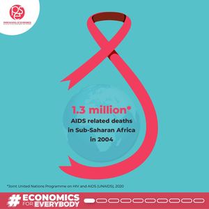 Antiretroviral treatment and calculation of well-being by Shaun Da Costa
