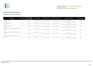 Cnfpt Calendrier Preparations Concours Janv Fev2024
