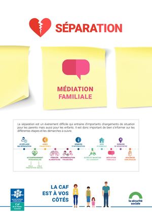 Parcours séparation : médiation familiale