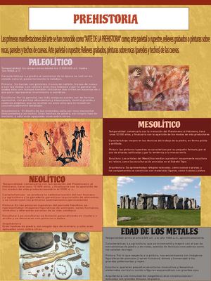 Infografía Prehistoria Juan De Dios (2)