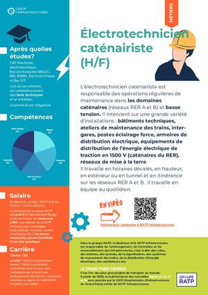 Ratp Infras Métiers Maintenance