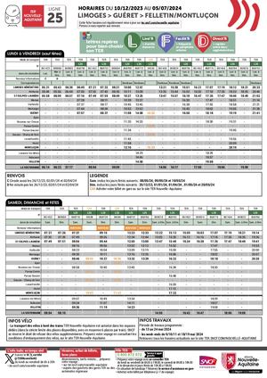 Ligne 25 Montluçon Felletin Guéret Limoges