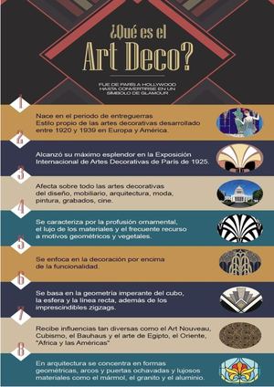 Infografia Del Art Deco