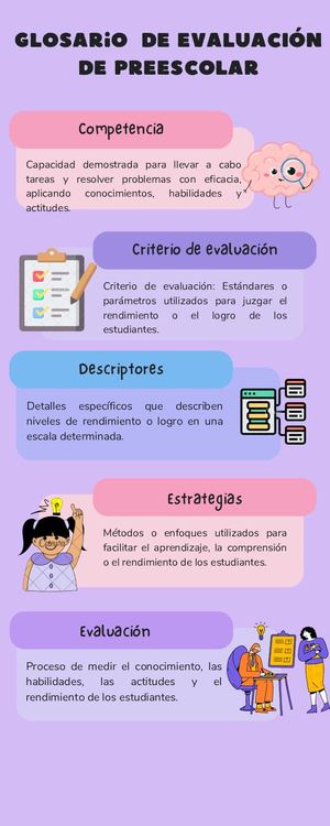 Glosario De Evaluación