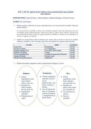 Agc 3 2p 3t Aportes De Las Culturas (1)