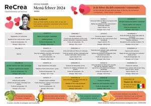 Mn Basal Feb24 Re Crea Escola Wagner