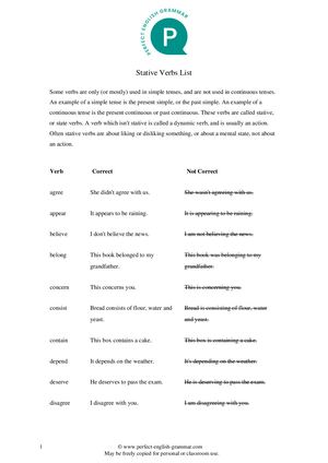 Stative Verbs List