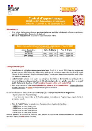 Contrat apprentissage Deust Pharma A Compter Du 1er Janvier 2024