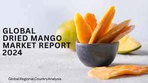 Dried Mango Market Report 2024