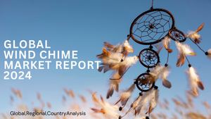 Wind Chime Market Report 2024