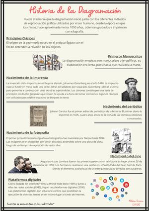 Infografía Diagramación