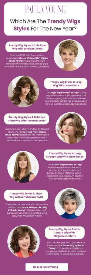 Which Are The Trendy Wigs Styles For The New Year