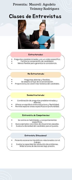 Entrevista Y Tipos