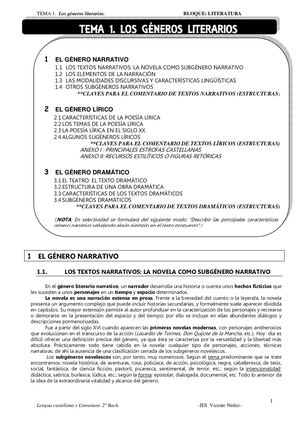 1 1 1géneros Literarios