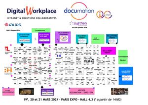 Plan Documation & Digital Workplace 2024