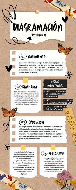 Infografía - Diagramación