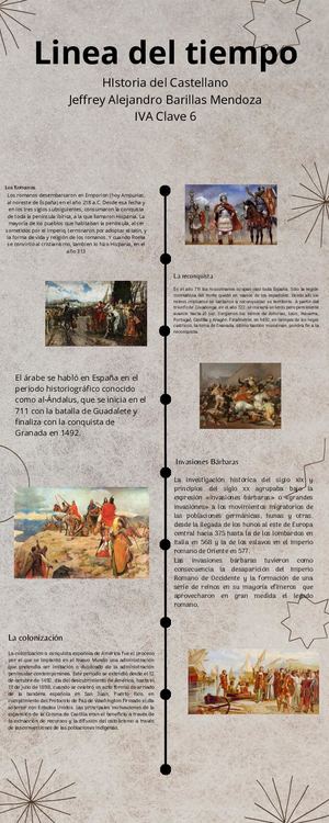 Linea del tiempo Jeffrey Barillas IV A Clave 6